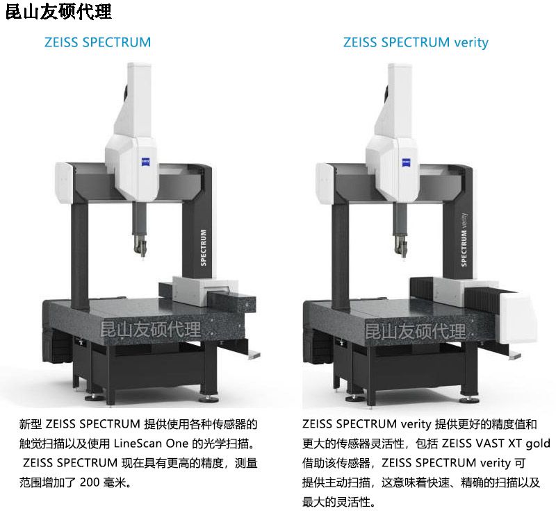 南开蔡司三坐标SPECTRUM