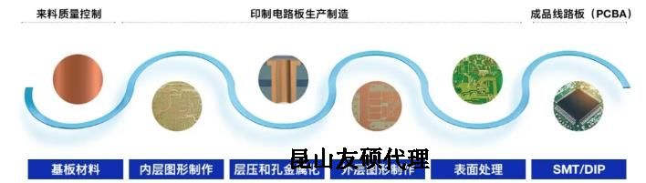 南开蔡司南开扫描电镜