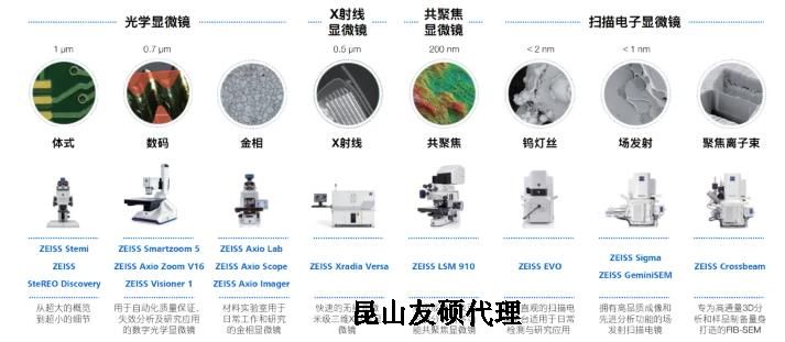 南开蔡司南开扫描电镜